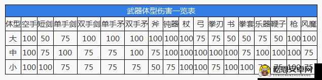 仙境传说RO手游，微笑小姐图纸及魔物NPC奖励全解析